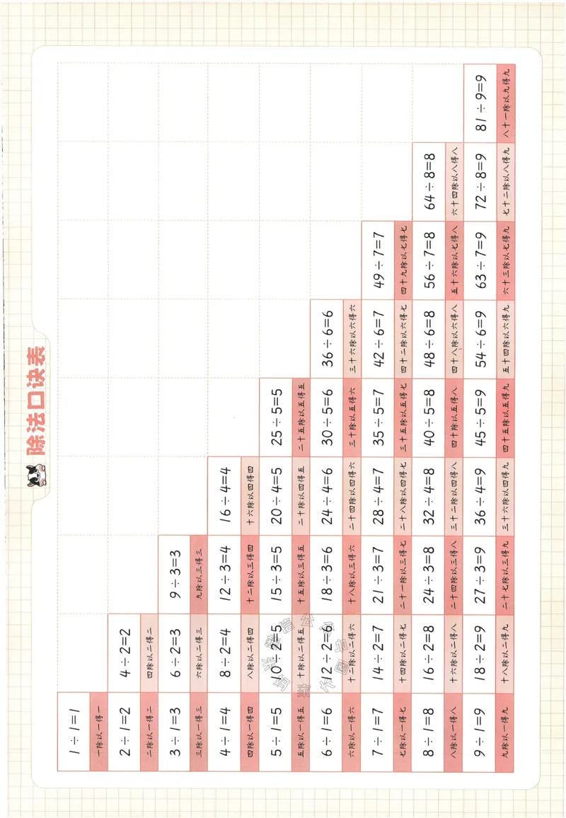 《010.豆半匠表内除法_小学1-6年级全科全套_1-6年级全科下册_一年级_其他补充资料_数学通用版资料》第5页预览
