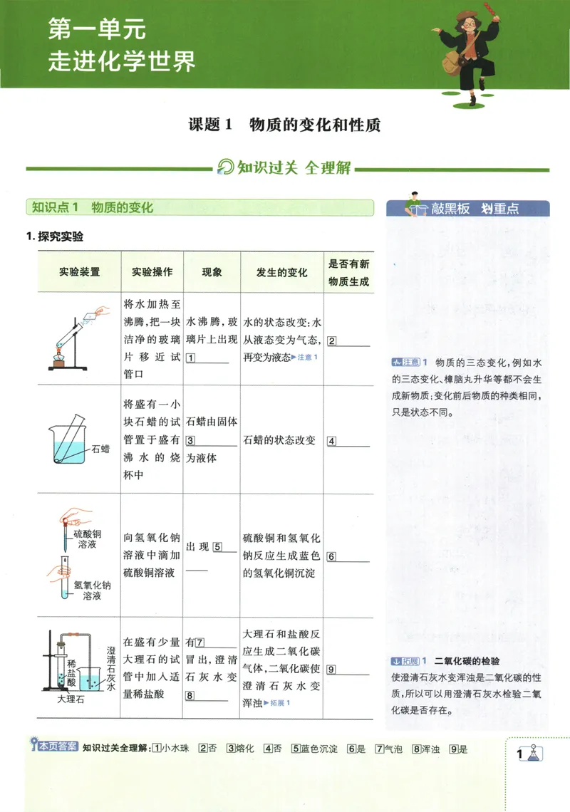《25版初中必刷题化学9上(人教版)狂K重点_初中全科目同步习题+精品试卷（7-9年级）_25秋初中化学《同步习题+精品试卷》_初中化学（人教版）试卷_《初中必刷题》2025春》第5页预览