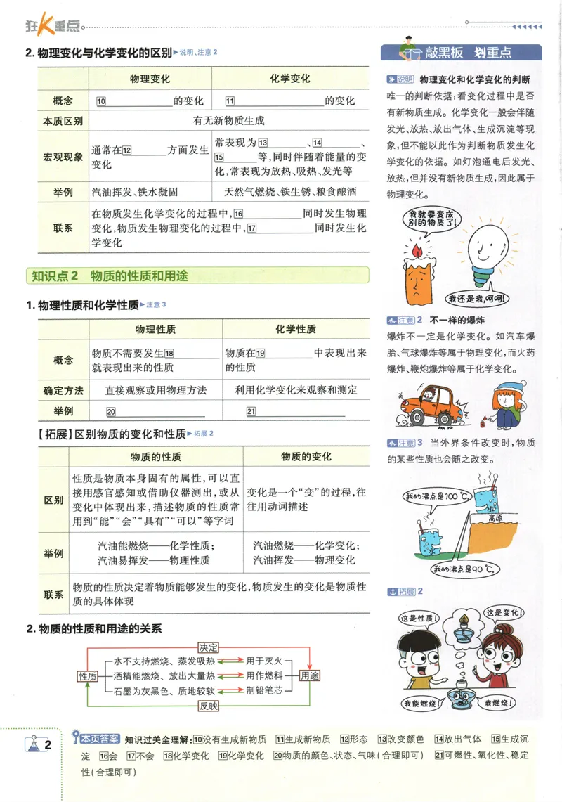 《25版初中必刷题化学9上(人教版)狂K重点_初中全科目同步习题+精品试卷（7-9年级）_25秋初中化学《同步习题+精品试卷》_初中化学（人教版）试卷_《初中必刷题》2025春》第6页预览