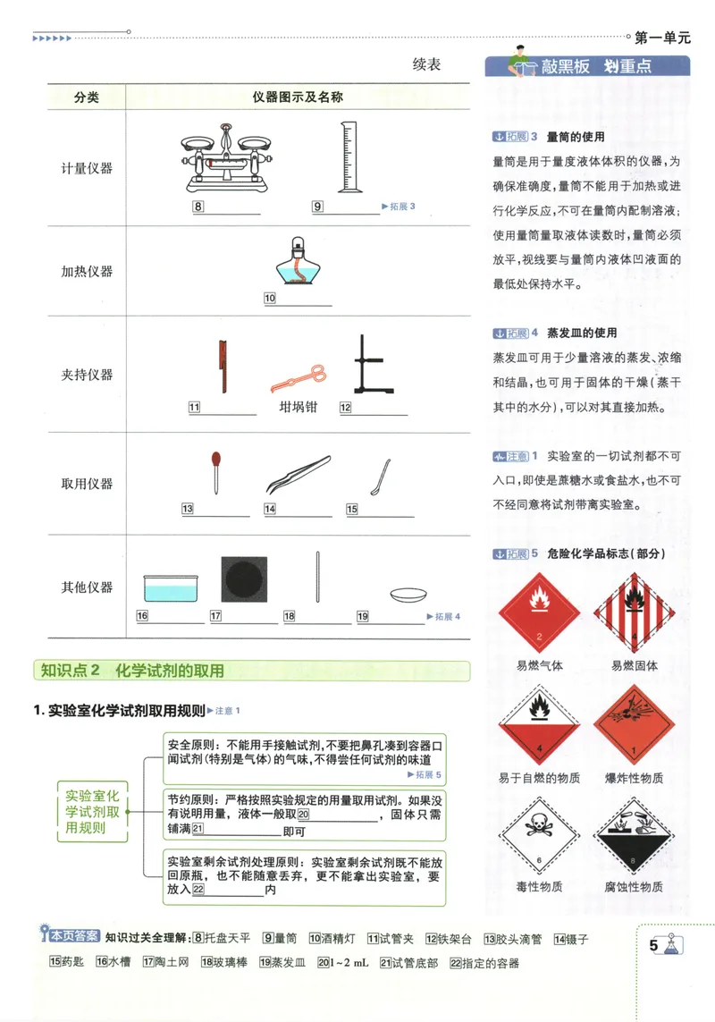 《25版初中必刷题化学9上(人教版)狂K重点_初中全科目同步习题+精品试卷（7-9年级）_25秋初中化学《同步习题+精品试卷》_初中化学（人教版）试卷_《初中必刷题》2025春》第9页预览