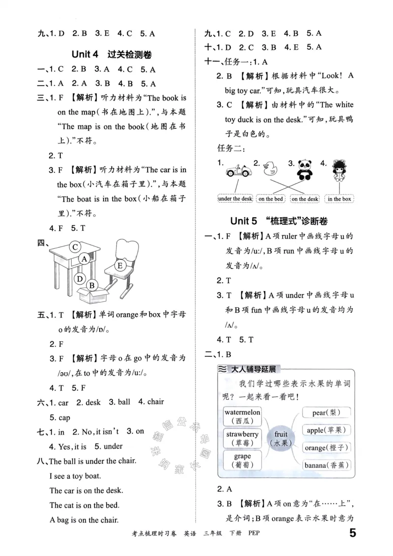 《013.24春人教PEP英语王朝霞考点梳理时习卷三年级下册答案公众号：米妈家长圈_小学1-6年级全科全套_1-6年级全科下册_三年级_其他补充资料_英语人教PEP资料》第6页预览