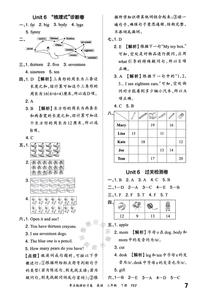 《013.24春人教PEP英语王朝霞考点梳理时习卷三年级下册答案公众号：米妈家长圈_小学1-6年级全科全套_1-6年级全科下册_三年级_其他补充资料_英语人教PEP资料》第8页预览