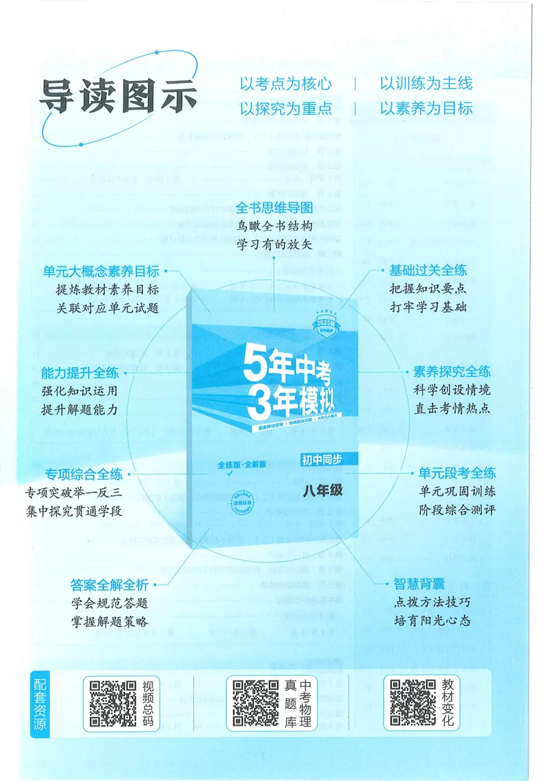 《53-初中同步-8上-物理人教版全练版_初中全科目同步习题+精品试卷（7-9年级）_25秋初中物理《同步习题+精品试卷》_初中物理试卷人教版_《53全练版》24秋》第3页预览