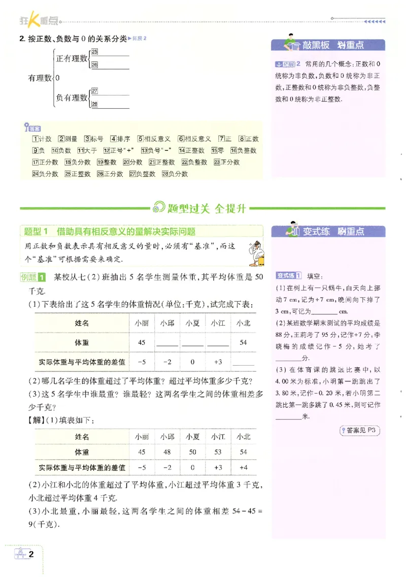 《2026《初中必刷题》数学7上(浙教版)狂K重点_2026版初中《必刷题》7-9年级上册（全科）（多版本合集）_2026版初中《必刷题》7年级上册（7科全）（多版本合集）》第6页预览