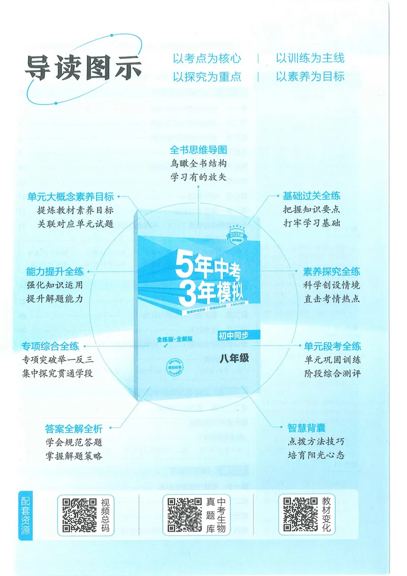 《53-初中同步-8上-生物人教版全练版_初中全科目同步习题+精品试卷（7-9年级）_25秋初中生物《同步习题+精品试卷》_初中生物试卷（人教版）_《53全练版》2024秋》第3页预览