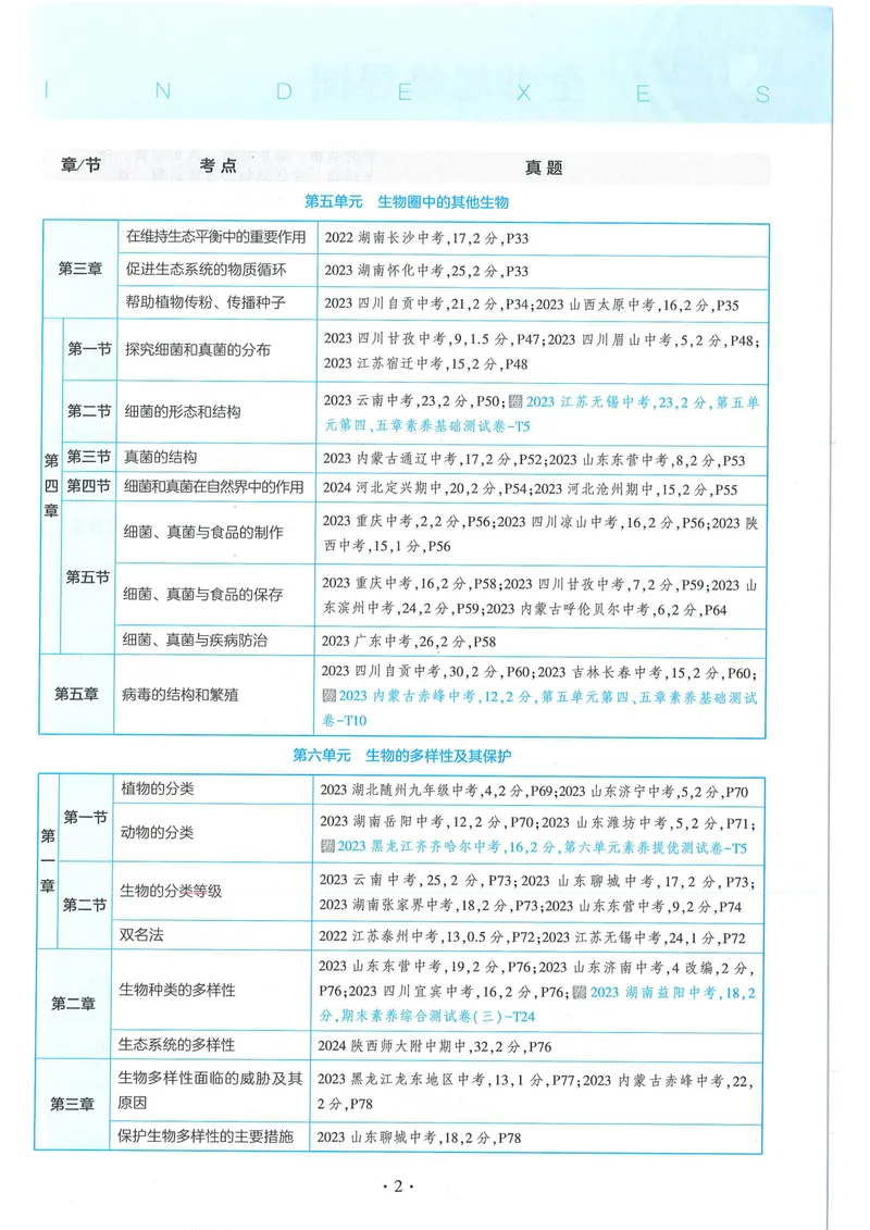 《53-初中同步-8上-生物人教版全练版_初中全科目同步习题+精品试卷（7-9年级）_25秋初中生物《同步习题+精品试卷》_初中生物试卷（人教版）_《53全练版》2024秋》第9页预览
