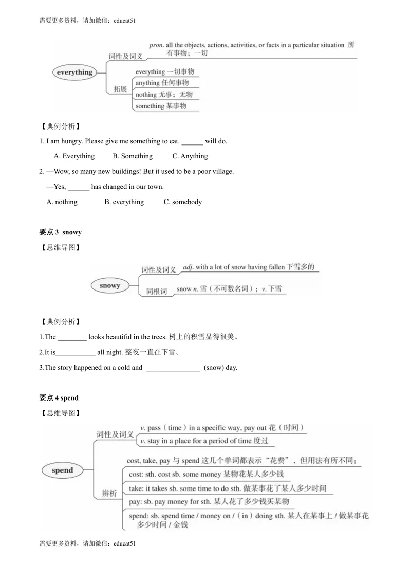 《4.11Unit4单元小结（原卷版）_初中全科目同步习题+精品试卷（7-9年级）_25秋初中英语《同步习题+精品试卷》_初中英语（沪教牛津版）试卷_七年级上册_单元测试+单元小结》第2页预览