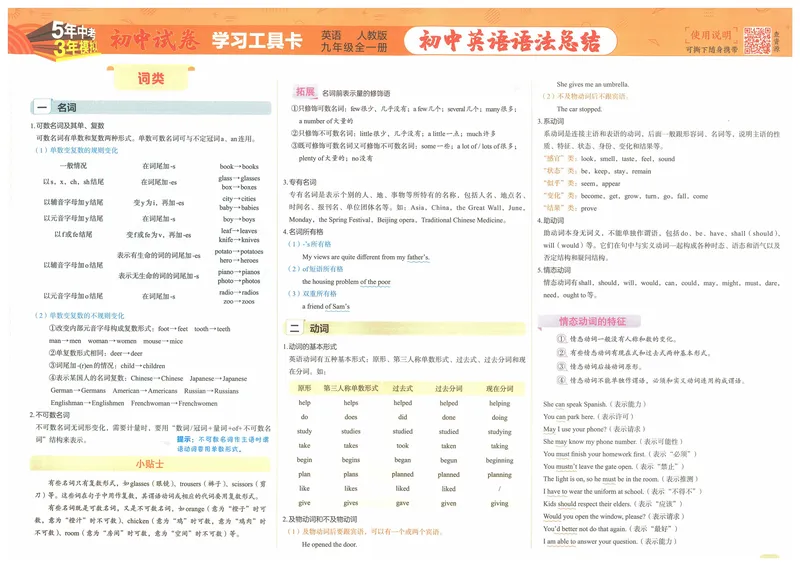 《2025版53初中试卷英语人教版9年级全册_初中全科目同步习题+精品试卷(7-9年级)_25秋初中英语《同步习题+精品试卷》_初中英语(人教版)试卷_初中英语7-9年级下册_《初中试卷》25春》第3页预览