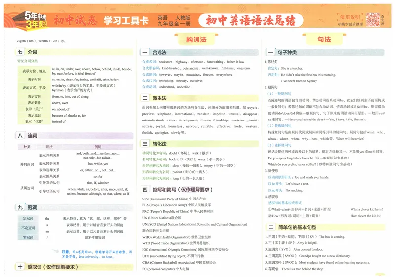 《2025版53初中试卷英语人教版9年级全册_初中全科目同步习题+精品试卷(7-9年级)_25秋初中英语《同步习题+精品试卷》_初中英语(人教版)试卷_初中英语7-9年级下册_《初中试卷》25春》第6页预览
