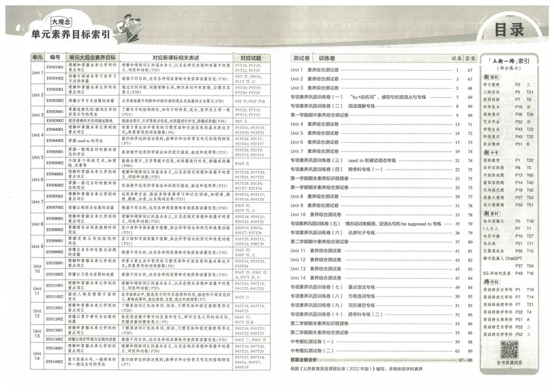 《2025版53初中试卷英语人教版9年级全册_初中全科目同步习题+精品试卷(7-9年级)_25秋初中英语《同步习题+精品试卷》_初中英语(人教版)试卷_初中英语7-9年级下册_《初中试卷》25春》第8页预览