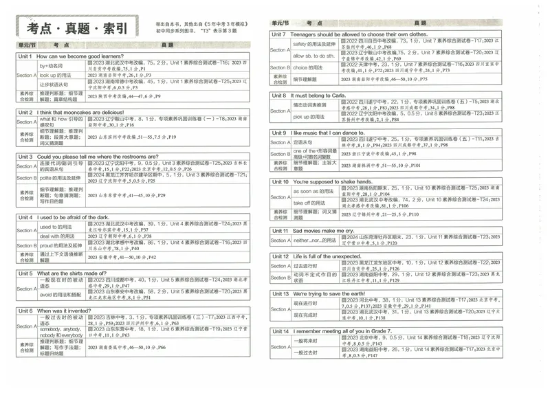 《2025版53初中试卷英语人教版9年级全册_初中全科目同步习题+精品试卷(7-9年级)_25秋初中英语《同步习题+精品试卷》_初中英语(人教版)试卷_初中英语7-9年级下册_《初中试卷》25春》第9页预览