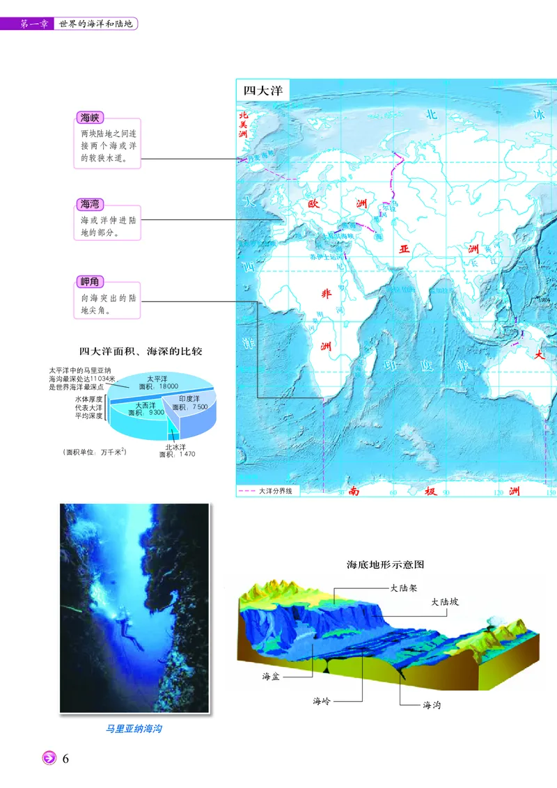 《北京版地理图册八年级上册_初中地理_地理图册_地理图册（配北京版）》第10页预览