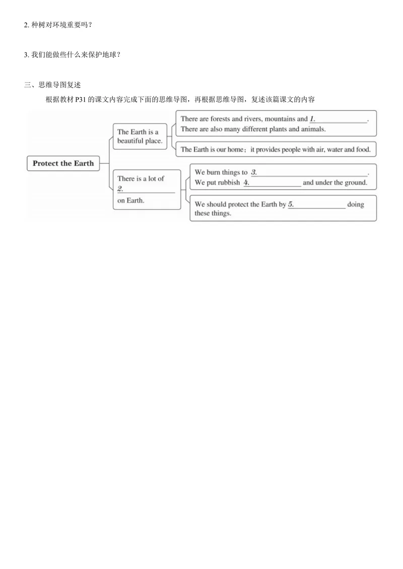 《3.6Unit3ListeningandSpeaking（练习）（原卷版）_初中全科目同步习题+精品试卷（7-9年级）_25秋初中英语《同步习题+精品试卷》_初中英语（沪教牛津版）试卷_七年级上册》第2页预览