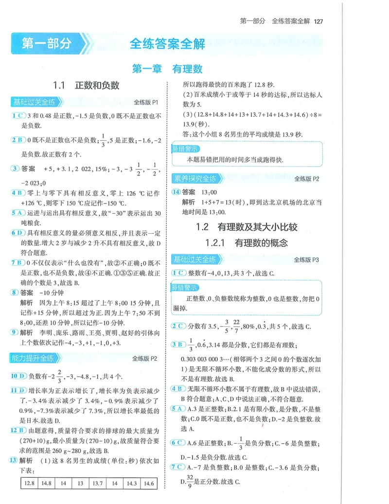 《53-初中同步-7上-数学人教版答案_初中全科目同步习题+精品试卷（7-9年级）_25秋初中数学《同步习题+精品试卷》_初中数学人教版试卷_初中数学人教版7-9年级上册_《53全练版》24秋》第1页预览