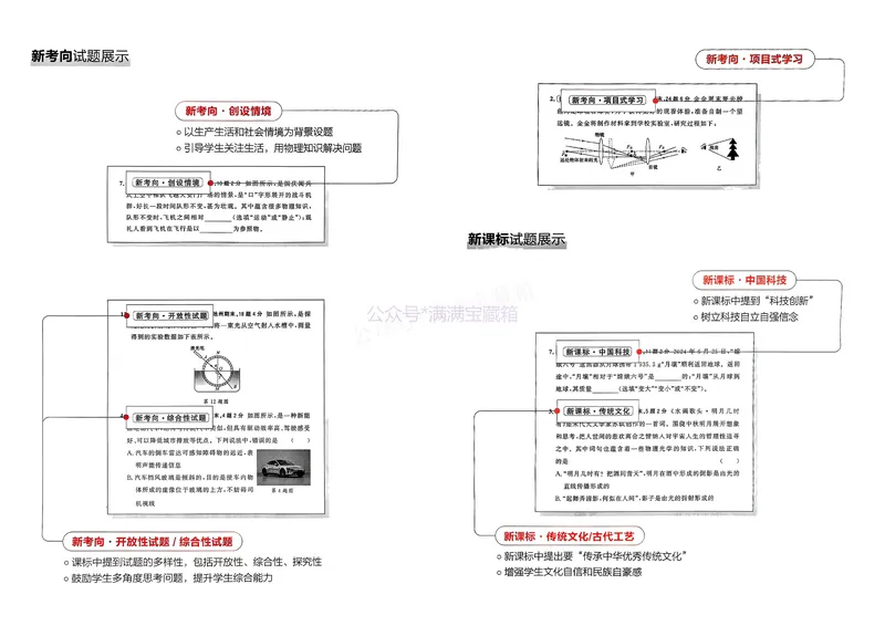 《25秋真题的逻辑八上物理专题卷_01_初中全科目同步习题+精品试卷（7-9年级）_25秋初中物理《同步习题+精品试卷》_初中物理试卷人教版_《真题的逻辑》25秋》第3页预览