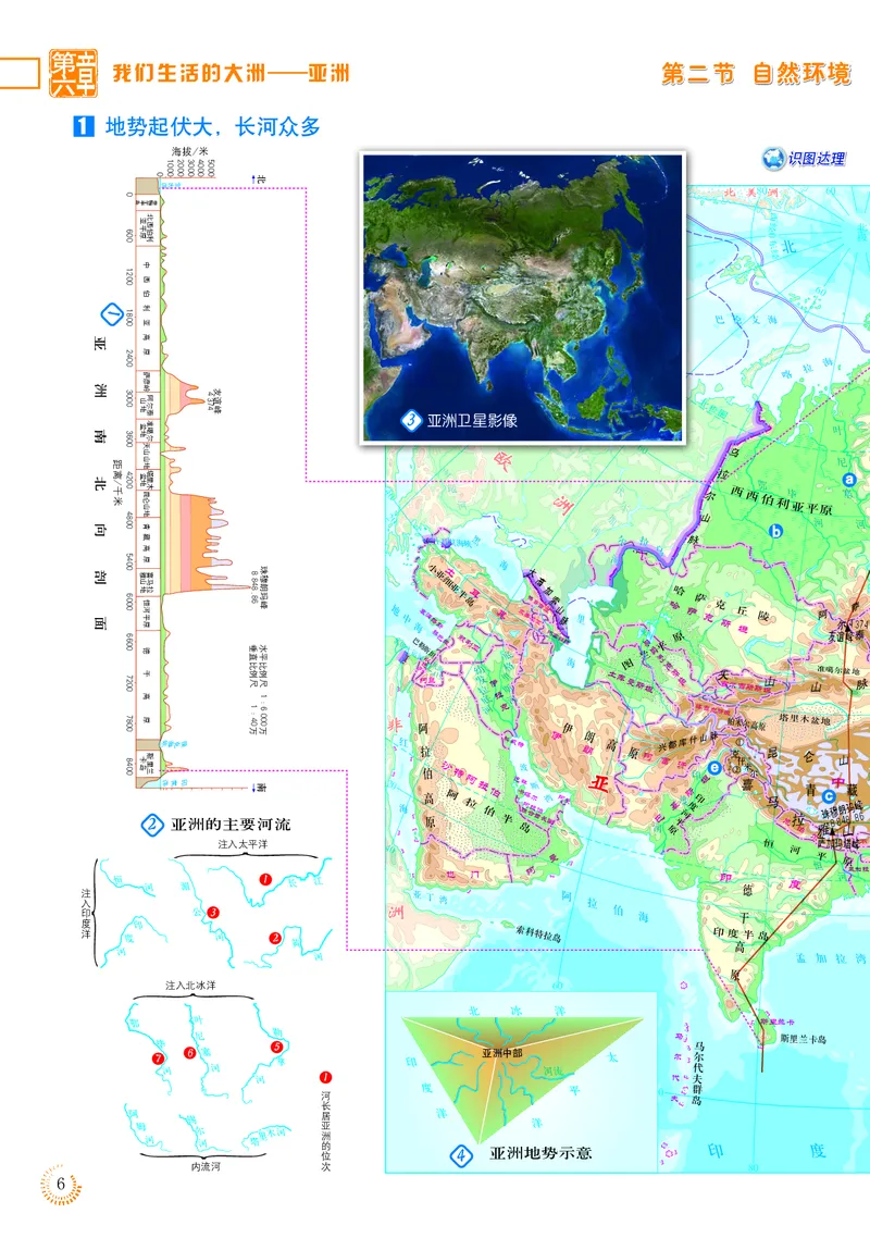 《人教版地理图册七年级下册_初中地理_地理图册_地理图册（配人教版）》第10页预览