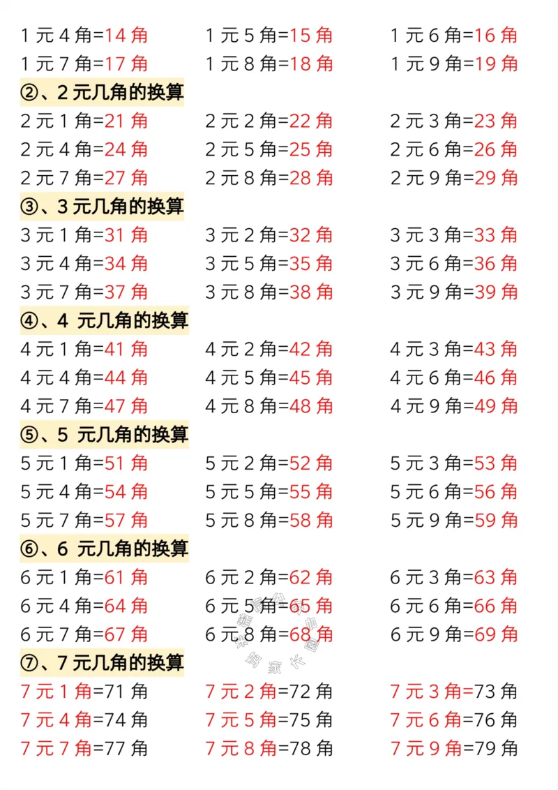《012.24春一年级数学下册认识人民币专题详解版_小学1-6年级全科全套_1-6年级全科下册_一年级_其他补充资料_数学通用版资料》第6页预览