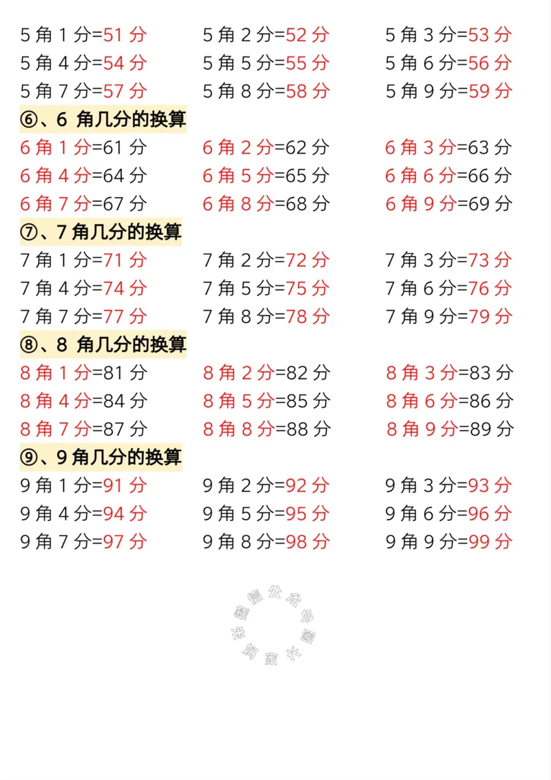 《012.24春一年级数学下册认识人民币专题详解版_小学1-6年级全科全套_1-6年级全科下册_一年级_其他补充资料_数学通用版资料》第8页预览