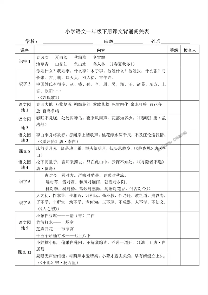 《011.小学语文一年级下册课文背诵闯关表_小学1-6年级全科全套_1-6年级全科下册_一年级_其他补充资料_语文资料》第1页预览