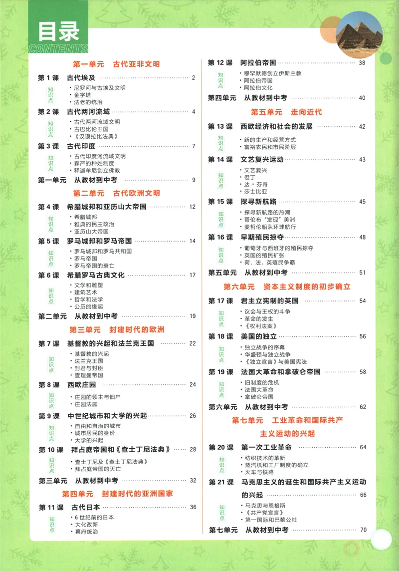 《25版初中必刷题历史9上(人教版)狂K重点_初中全科目同步习题+精品试卷（7-9年级）_25秋初中历史《同步习题+精品试卷》_上册_《初中必刷题》2025秋》第4页预览