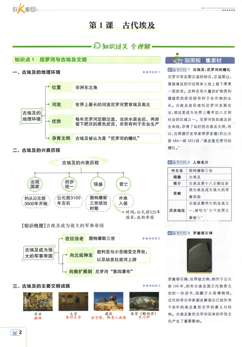 《25版初中必刷题历史9上(人教版)狂K重点_初中全科目同步习题+精品试卷（7-9年级）_25秋初中历史《同步习题+精品试卷》_上册_《初中必刷题》2025秋》第6页预览