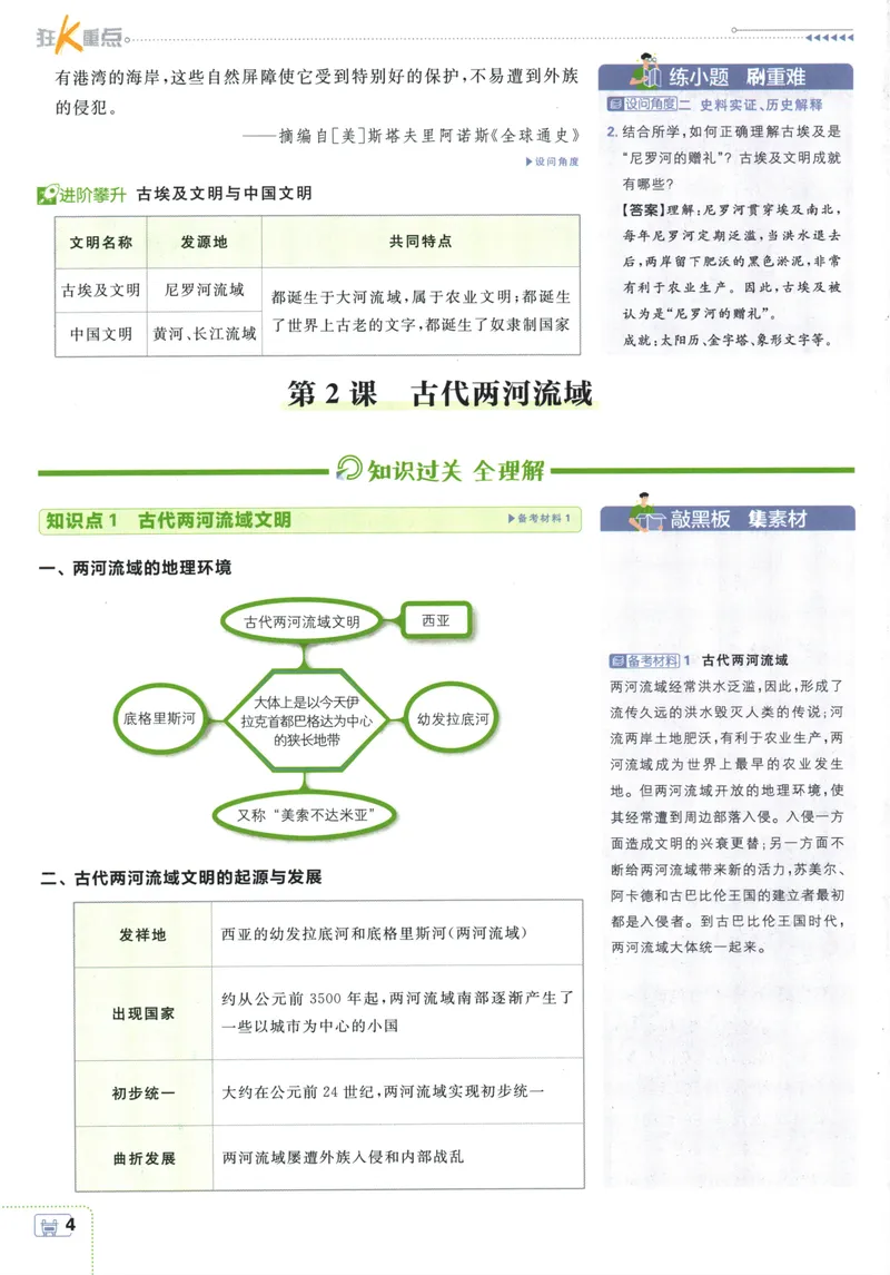 《25版初中必刷题历史9上(人教版)狂K重点_初中全科目同步习题+精品试卷（7-9年级）_25秋初中历史《同步习题+精品试卷》_上册_《初中必刷题》2025秋》第8页预览