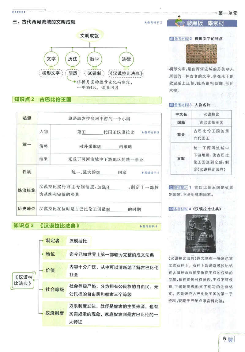 《25版初中必刷题历史9上(人教版)狂K重点_初中全科目同步习题+精品试卷（7-9年级）_25秋初中历史《同步习题+精品试卷》_上册_《初中必刷题》2025秋》第9页预览