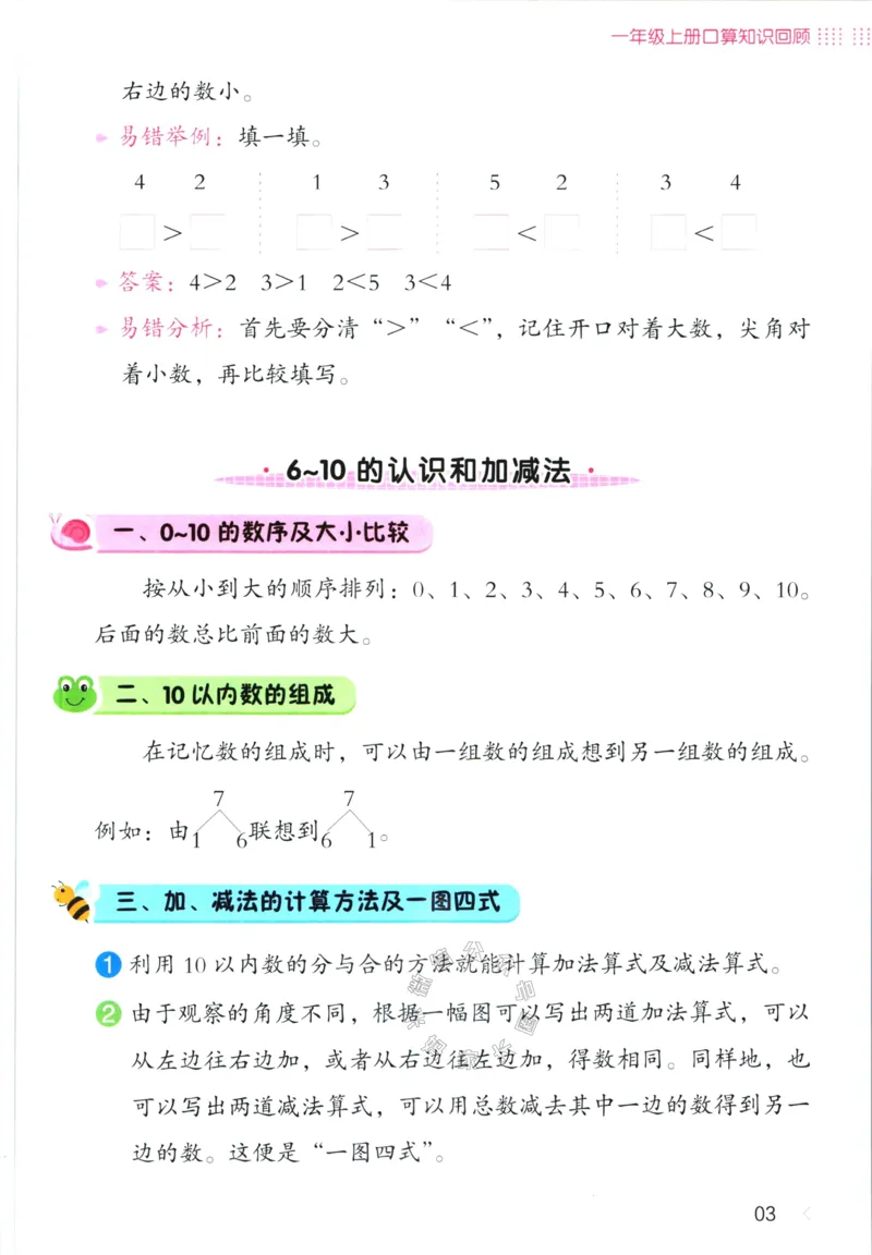 《011.开心教育28天打卡计划寒假口算题一年级（有答案）_小学1-6年级全科全套_1-6年级全科下册_一年级_其他补充资料_寒假衔接资料》第6页预览