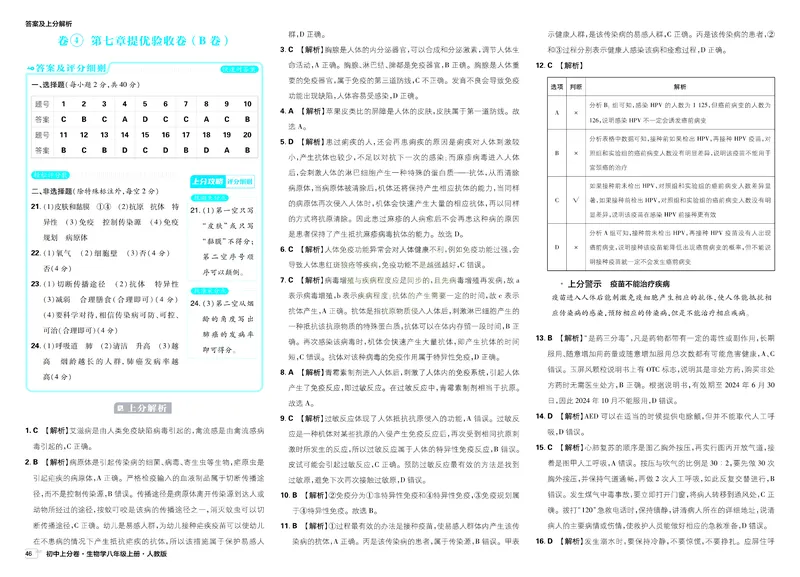 《2025秋初中上分卷生物8年级上册解析册_2026版初中《必刷题上分卷》8年级上册（8科）北师+人教_2026《初中上分卷》生物RJ》第10页预览