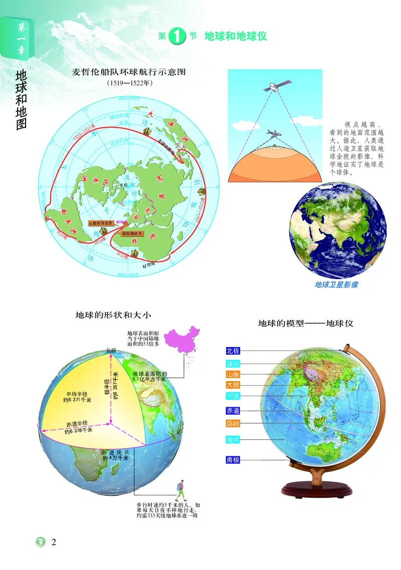 《北京版地理图册七年级上册_初中地理_地理图册_地理图册（配北京版）》第6页预览