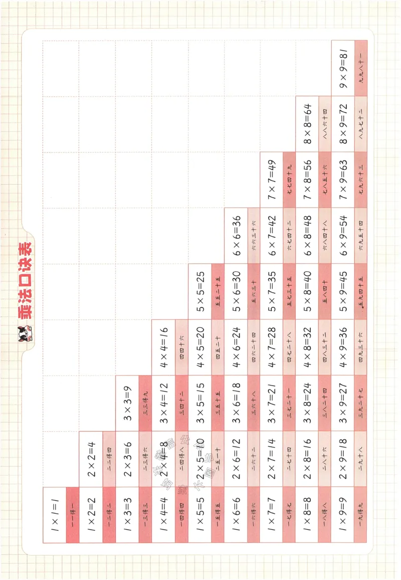 《011.豆半匠九九乘除法_小学1-6年级全科全套_1-6年级全科下册_一年级_其他补充资料_数学通用版资料》第4页预览