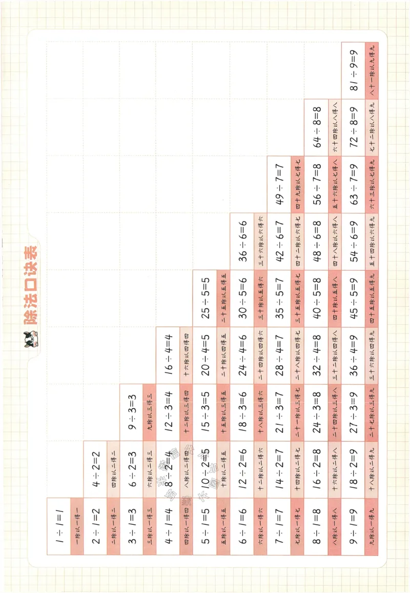 《011.豆半匠九九乘除法_小学1-6年级全科全套_1-6年级全科下册_一年级_其他补充资料_数学通用版资料》第5页预览