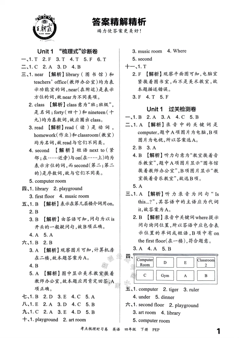 《013.24春人教PEP英语王朝霞考点梳理时习卷四年级下册答案公众号：米妈家长圈_小学1-6年级全科全套_1-6年级全科下册_四年级_其他补充资料_英语人教PEP资料》第2页预览