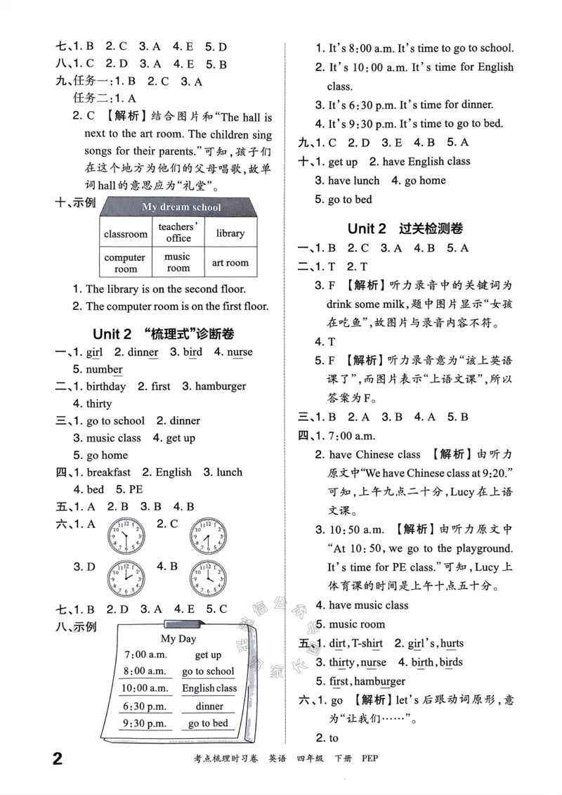 《013.24春人教PEP英语王朝霞考点梳理时习卷四年级下册答案公众号：米妈家长圈_小学1-6年级全科全套_1-6年级全科下册_四年级_其他补充资料_英语人教PEP资料》第3页预览