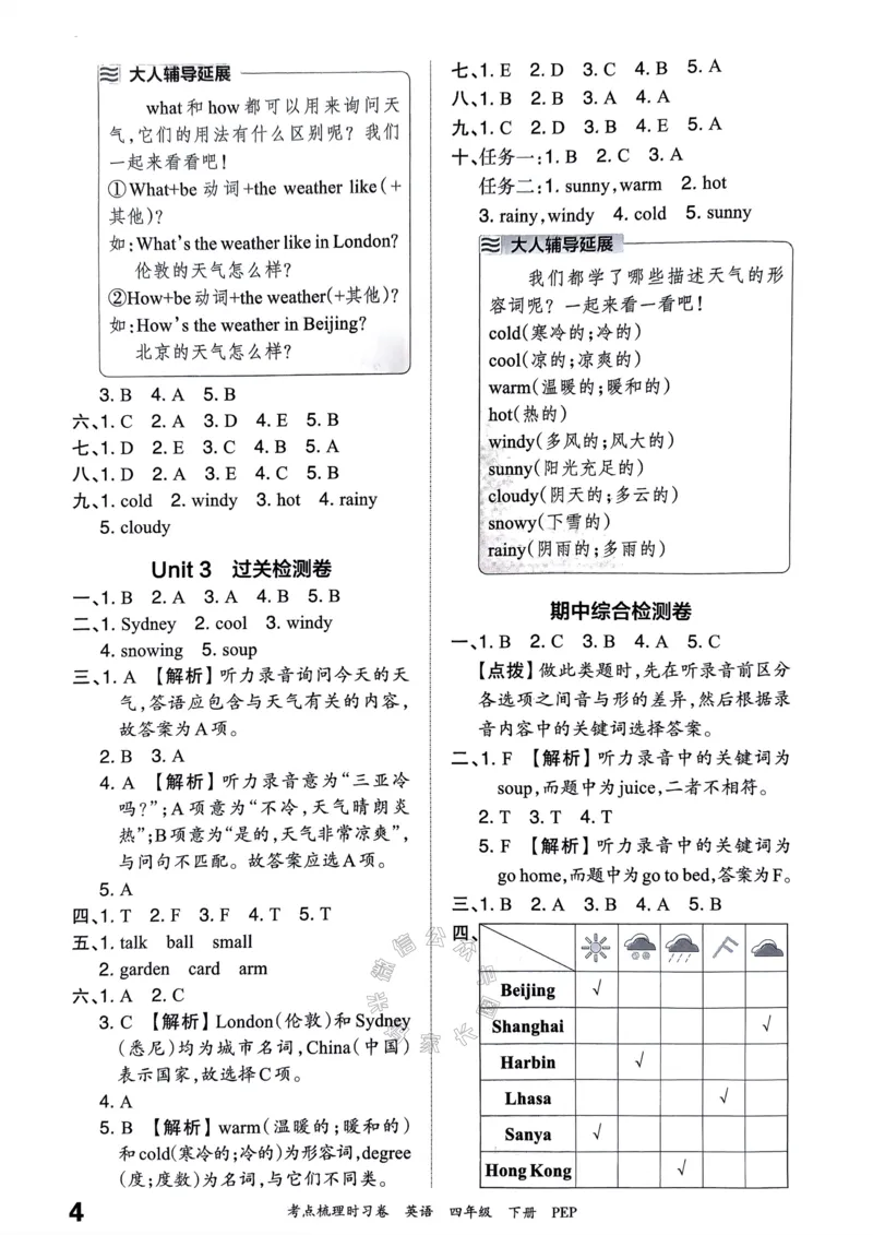《013.24春人教PEP英语王朝霞考点梳理时习卷四年级下册答案公众号：米妈家长圈_小学1-6年级全科全套_1-6年级全科下册_四年级_其他补充资料_英语人教PEP资料》第5页预览
