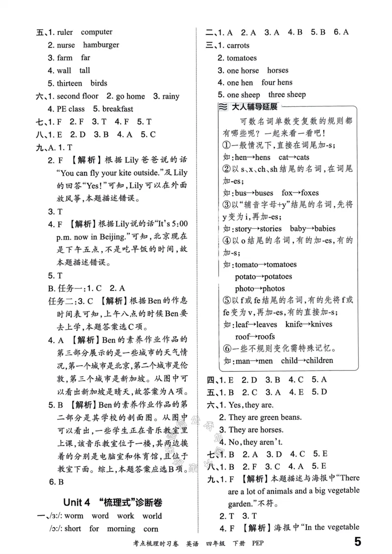 《013.24春人教PEP英语王朝霞考点梳理时习卷四年级下册答案公众号：米妈家长圈_小学1-6年级全科全套_1-6年级全科下册_四年级_其他补充资料_英语人教PEP资料》第6页预览