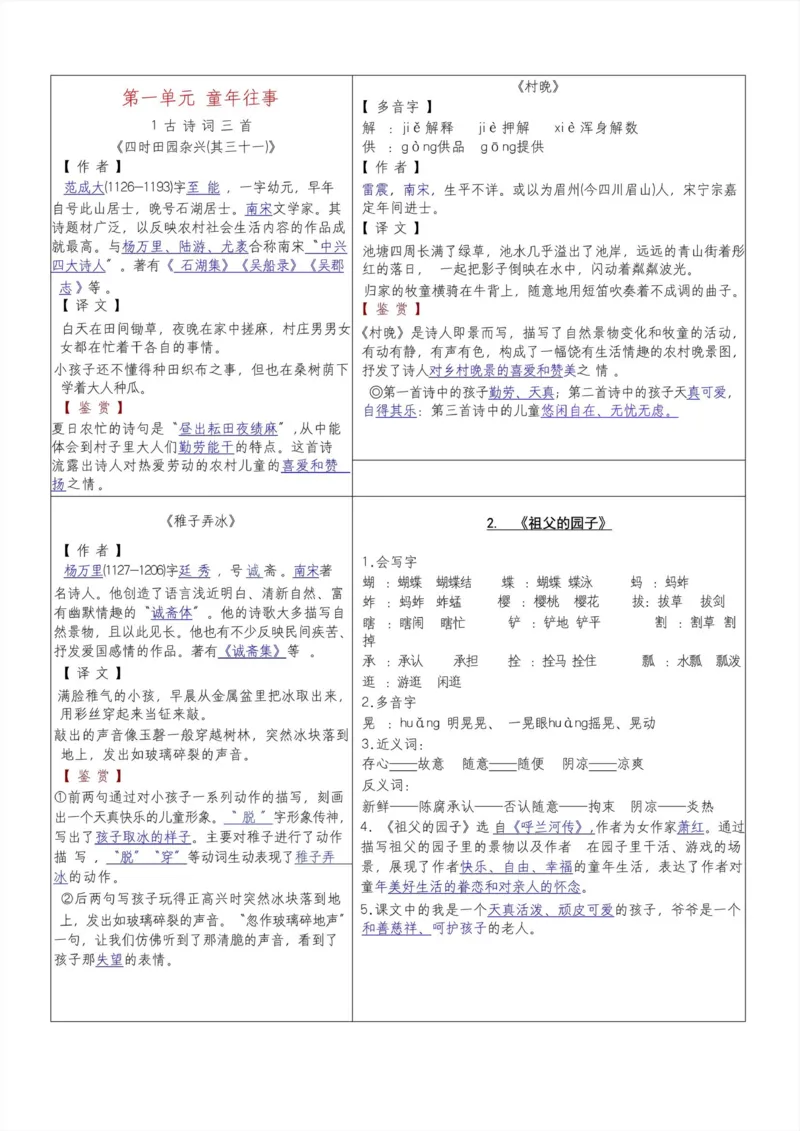 《016.24春五年级下册语文课课贴（第二版）公众号：米妈家长圈_小学1-6年级全科全套_1-6年级全科下册_五年级_其他补充资料_教辅系列_语文资料》第1页预览