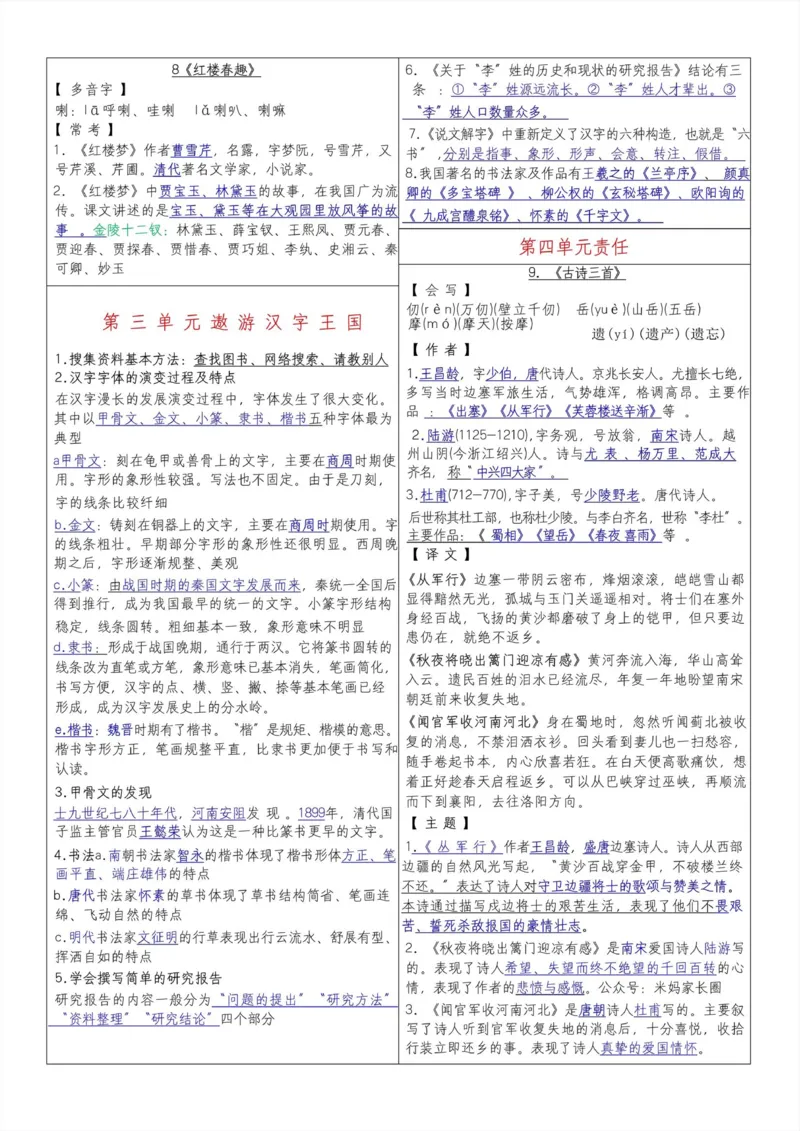 《016.24春五年级下册语文课课贴（第二版）公众号：米妈家长圈_小学1-6年级全科全套_1-6年级全科下册_五年级_其他补充资料_教辅系列_语文资料》第3页预览