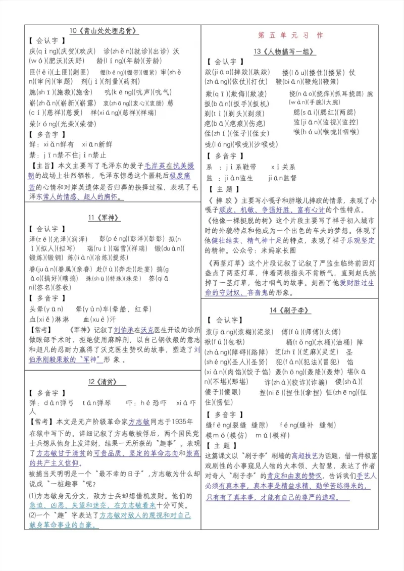 《016.24春五年级下册语文课课贴（第二版）公众号：米妈家长圈_小学1-6年级全科全套_1-6年级全科下册_五年级_其他补充资料_教辅系列_语文资料》第4页预览