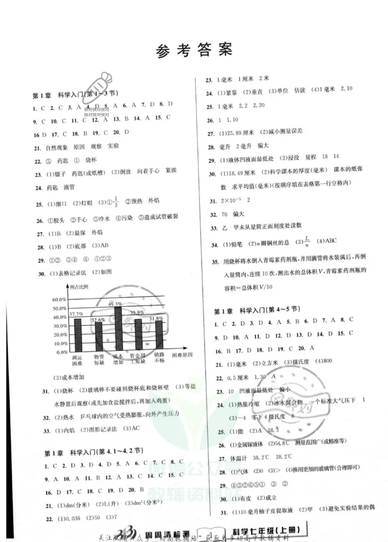 《《周周清检测》七年级上册科学浙教版答案_初中全科目同步习题+精品试卷（7-9年级）_25秋初中科学《同步习题+精品试卷》_《周周清检测》》第1页预览