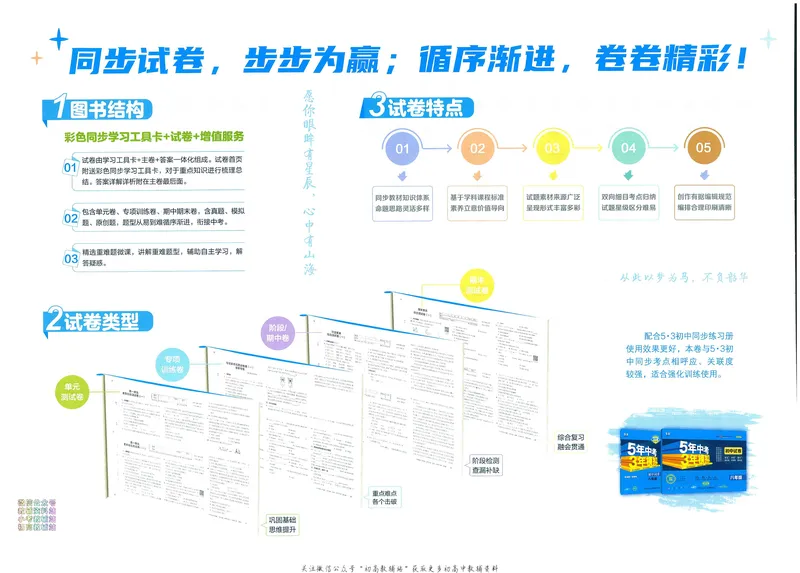 《53初中试卷8年级下册数学_初中全科目同步习题+精品试卷（7-9年级）_25秋初中数学《同步习题+精品试卷》_初中数学人教版试卷_初中数学人教版7-9年级上册_《53初中试卷》24秋》第2页预览