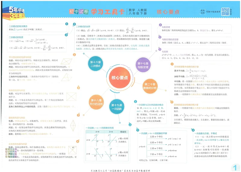 《53初中试卷8年级下册数学_初中全科目同步习题+精品试卷（7-9年级）_25秋初中数学《同步习题+精品试卷》_初中数学人教版试卷_初中数学人教版7-9年级上册_《53初中试卷》24秋》第3页预览