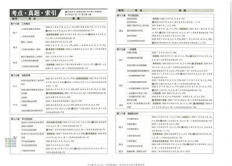 《53初中试卷8年级下册数学_初中全科目同步习题+精品试卷（7-9年级）_25秋初中数学《同步习题+精品试卷》_初中数学人教版试卷_初中数学人教版7-9年级上册_《53初中试卷》24秋》第6页预览