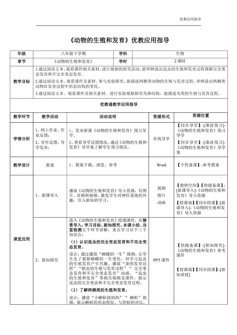 《《动物的生殖和发育》教师教学应用指导_初中全科目同步习题+精品试卷（7-9年级）_25秋初中生物《同步习题+精品试卷》_初中生物试卷（冀少版）_《同步练习+教案学案》_八年级下册》第1页预览
