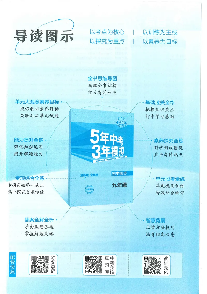 《53-初中同步-9全-英语人教版全练版_初中全科目同步习题+精品试卷（7-9年级）_25秋初中英语《同步习题+精品试卷》_初中英语（人教版）试卷_初中英语7-9年级上册_《53全练版》2024秋》第3页预览