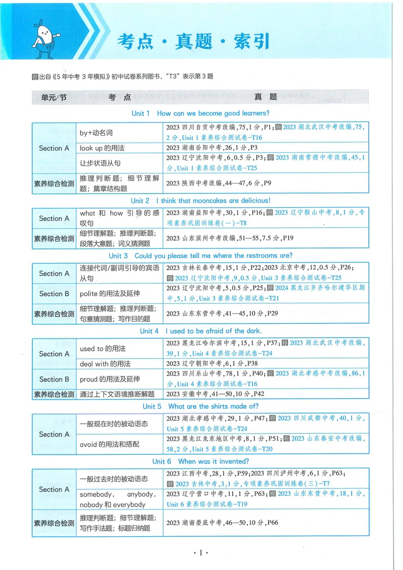 《53-初中同步-9全-英语人教版全练版_初中全科目同步习题+精品试卷（7-9年级）_25秋初中英语《同步习题+精品试卷》_初中英语（人教版）试卷_初中英语7-9年级上册_《53全练版》2024秋》第8页预览