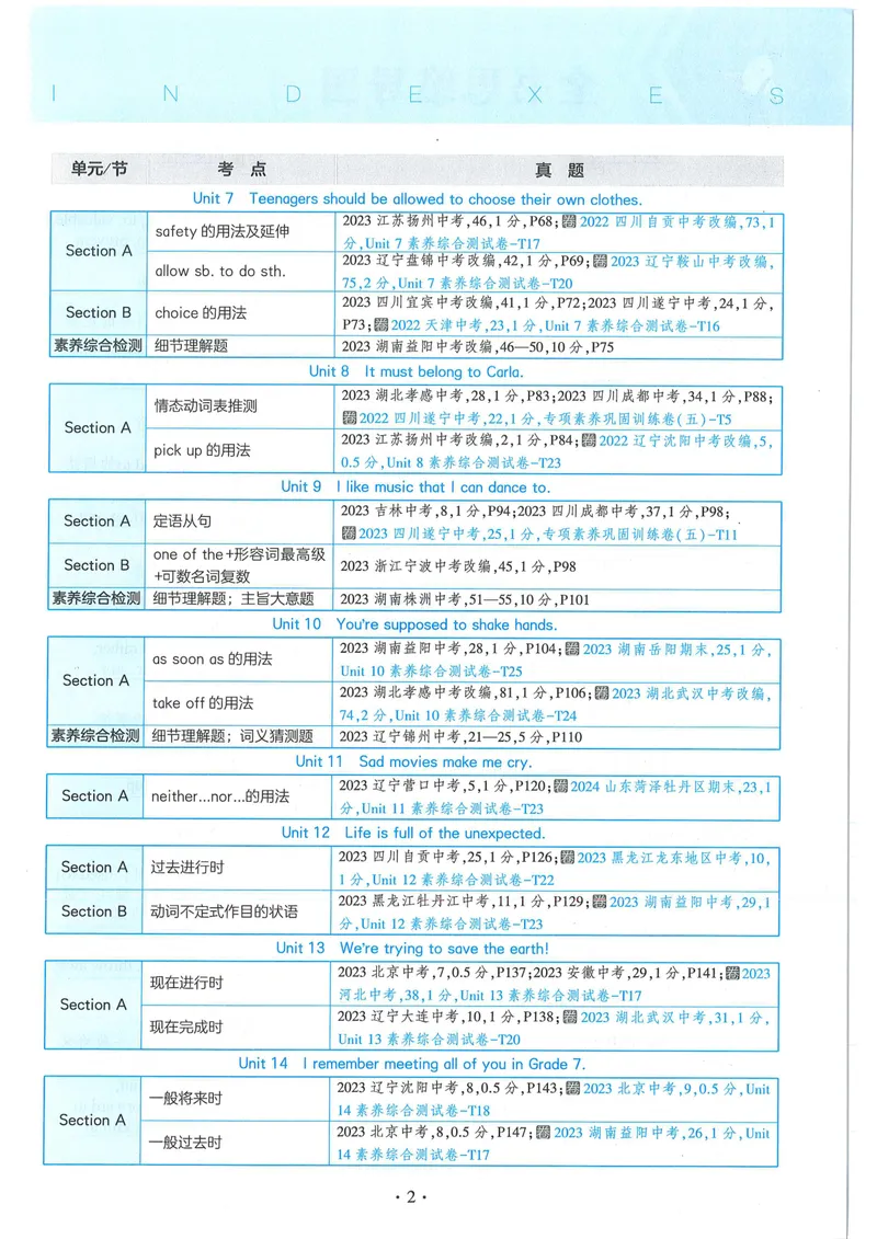 《53-初中同步-9全-英语人教版全练版_初中全科目同步习题+精品试卷（7-9年级）_25秋初中英语《同步习题+精品试卷》_初中英语（人教版）试卷_初中英语7-9年级上册_《53全练版》2024秋》第9页预览