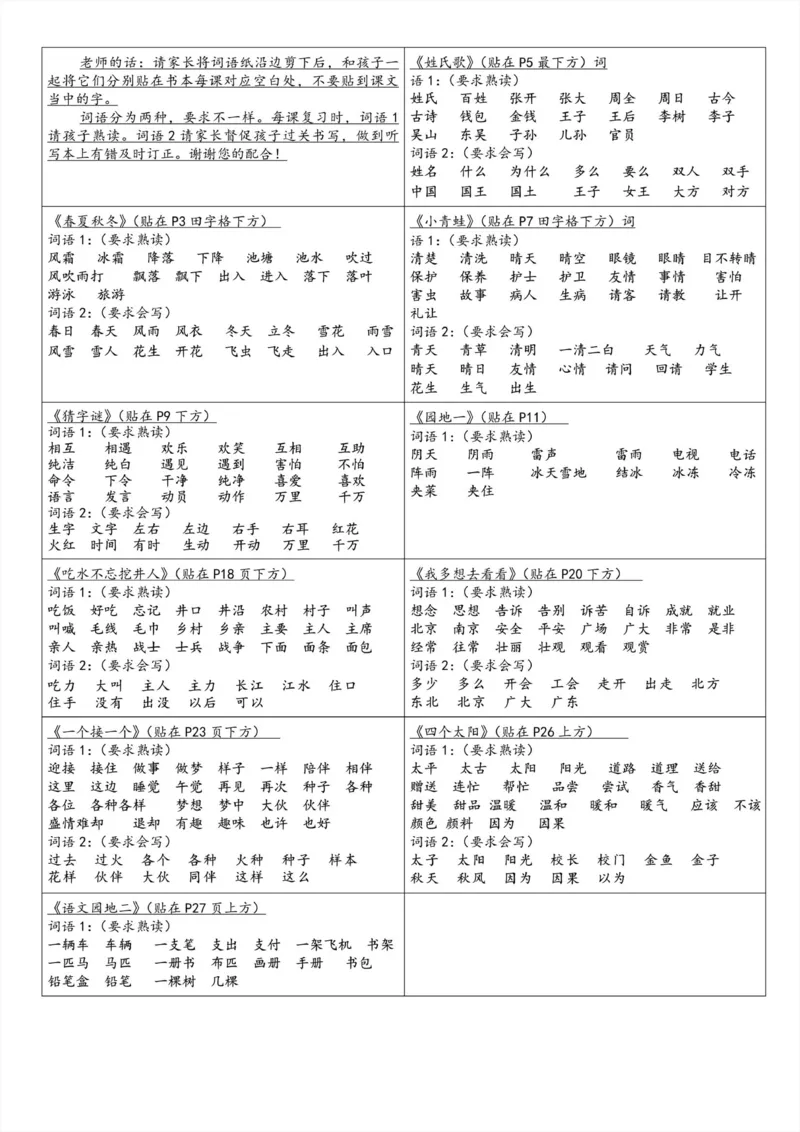 《016.24春一年级下册语文课课贴（第二版）_小学1-6年级全科全套_1-6年级全科下册_一年级_其他补充资料_语文资料》第1页预览
