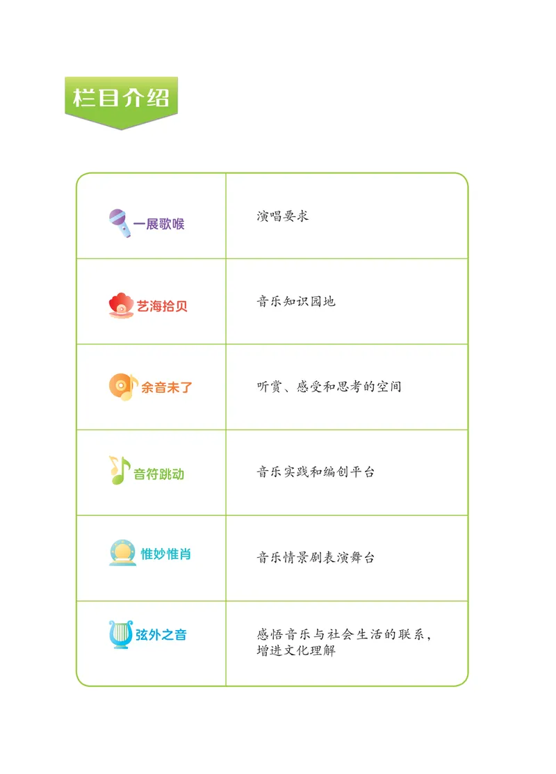 《音乐七上（广西桂教接力版）2024秋_光塔笔记初中课本_初中音乐_桂教版》第2页预览