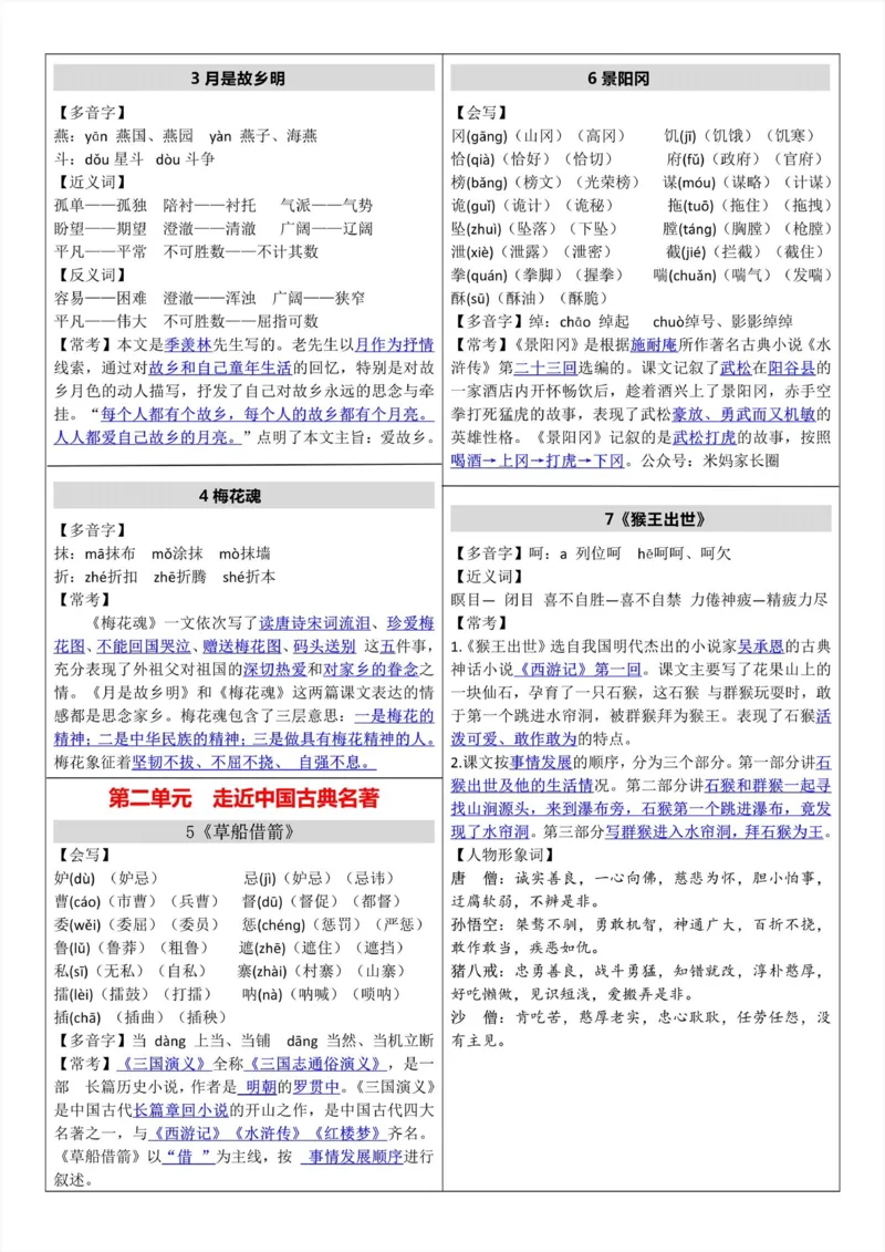 《015.24春五年级下册语文课课帖公众号：米妈家长圈_小学1-6年级全科全套_1-6年级全科下册_五年级_其他补充资料_教辅系列_语文资料》第2页预览